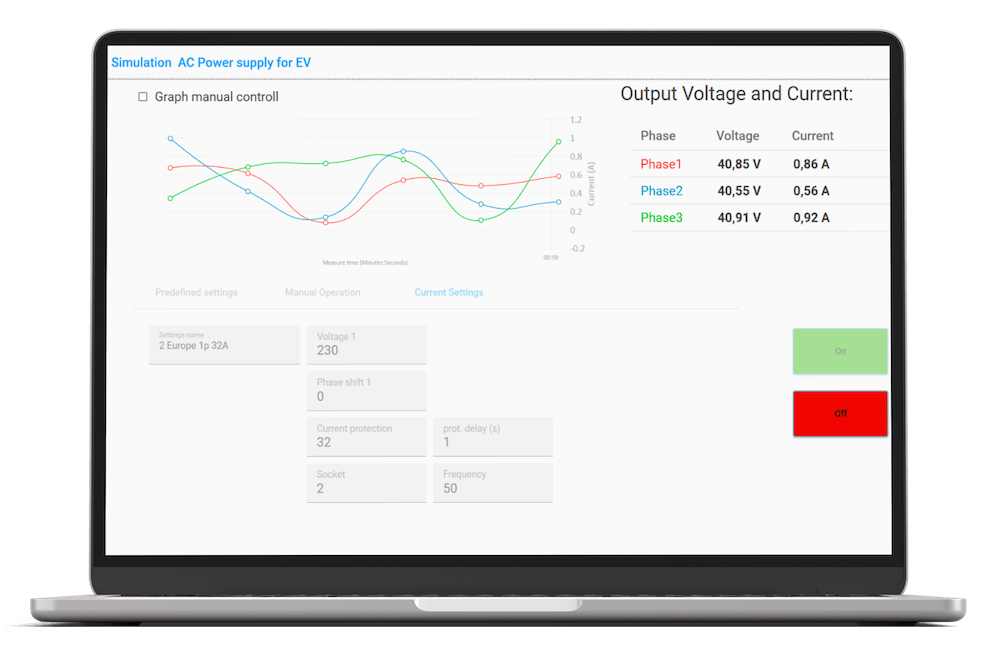 RealizationListItem cover